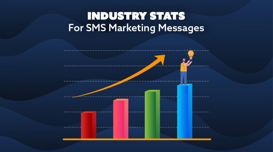 Industry Stats for SMS marketing messages.