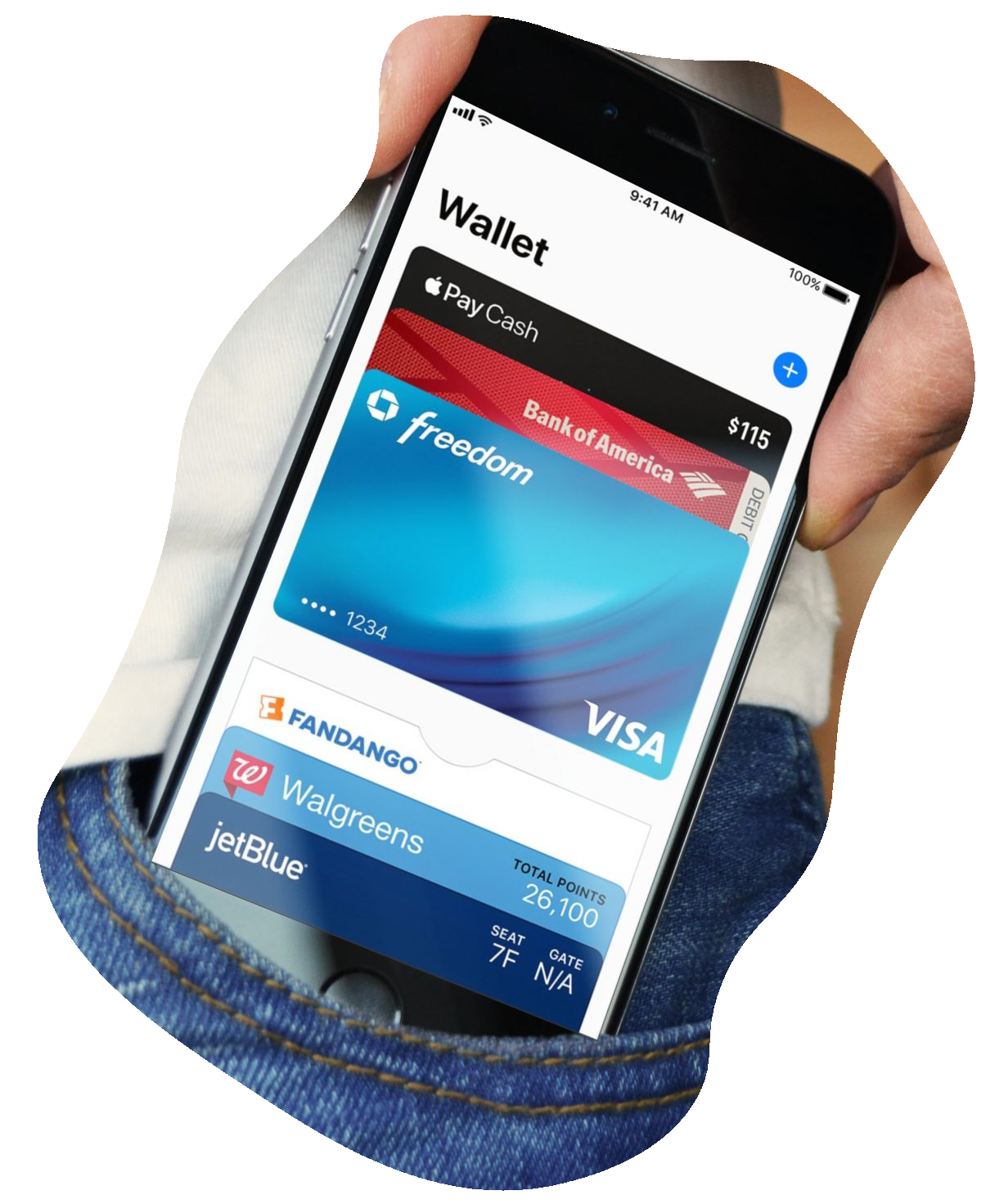 Mobile-Wallets